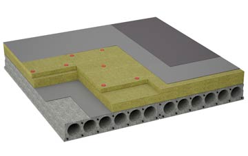 considerations of Pitsmoor flat roofing insulation